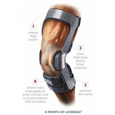 _Donjoy Armor FP Orthopedic Knee Brace with Protector Right | 2931440P | Greenland MX_