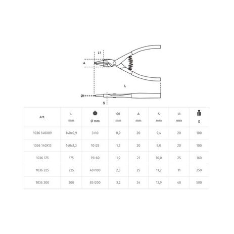_Beta Tools Straight Pattern External Circlip Pliers | 1036-P | Greenland MX_