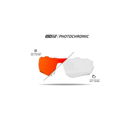 _Scicon Aerotech Glasses Photochromic Lens White/Cooper | EY13170401-P | Greenland MX_