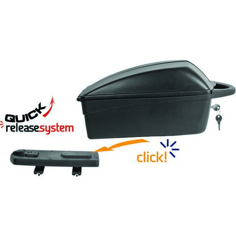 _Polisport Top Case with Quick-Release System | 8870500001 | Greenland MX_