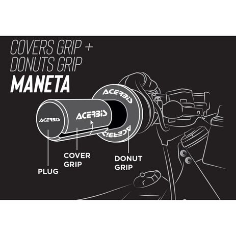 _Acerbis Maneta Handle Cover Kit | 0025423.090-P | Greenland MX_